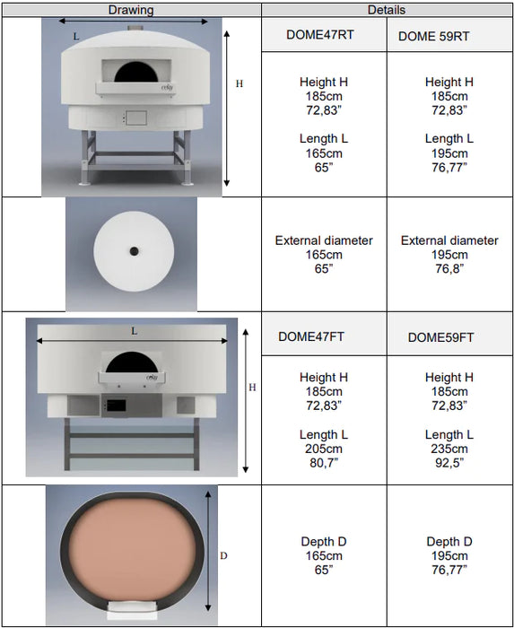 Univex- Stone Hearth Rotating Deck Oven, 47" interior, Round Top exterior | DOME47RT